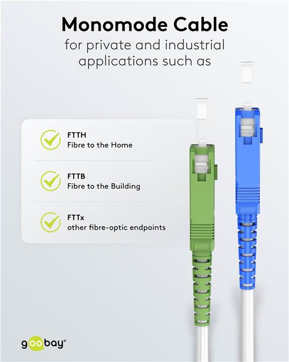 Actual product image Goobay Fibre optic cable FTTH, singlemode OS2 White, white Simplex, 30 m (S/UTP, CAT6, 30 m)