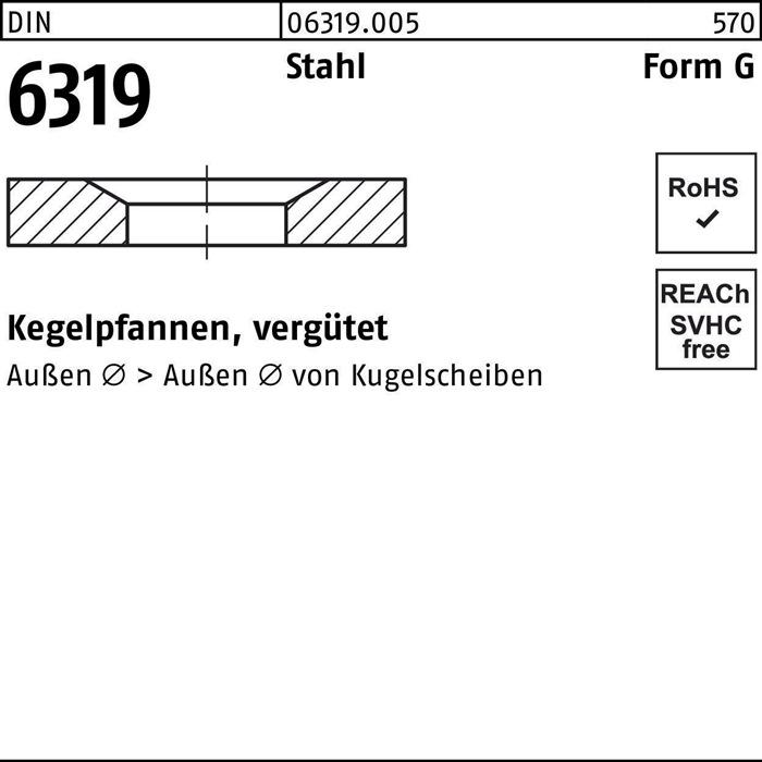 Produktbild Kegelpfanne DIN 6319 Form G G 35 x68 x12 Stahl vergütet