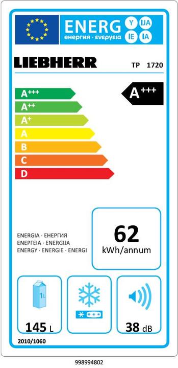 Energie-Label Liebherr TP 1720 Comfort (145 l)