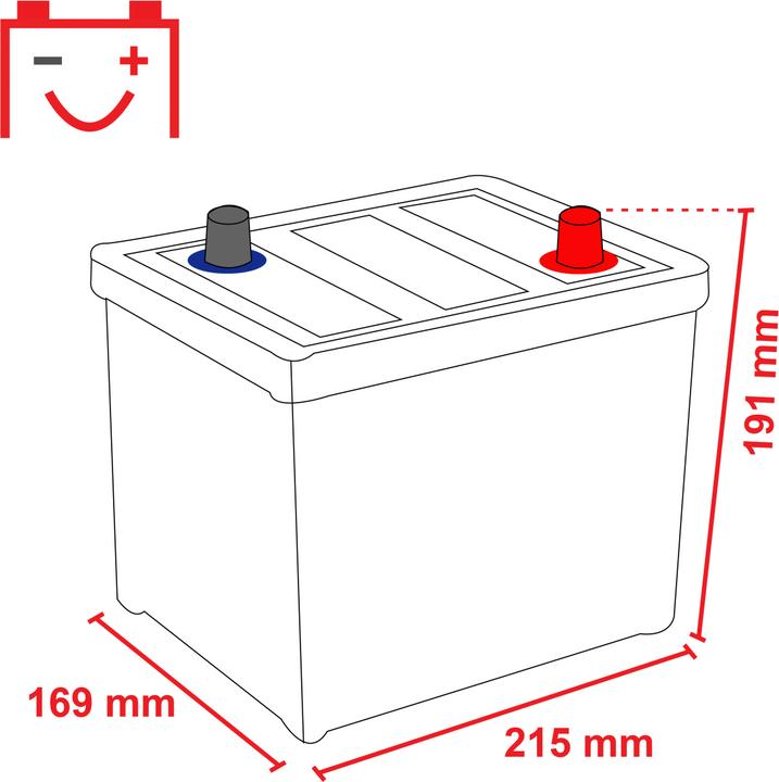 Produktbild Intact Oldtimer-Power Oldtimerbatterie 07715 (6 V, 77 Ah, 360 A)