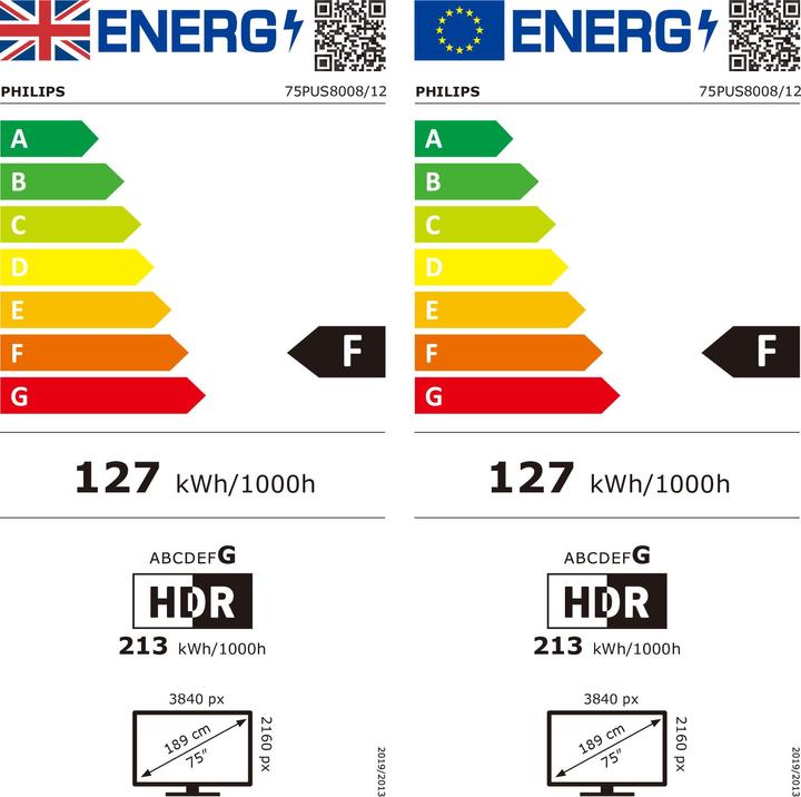 Energy Label Philips 75PUS8008 (74.41", LED, 4K)