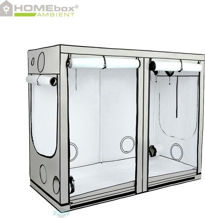 Homebox Ambient R240 Mit PAR+