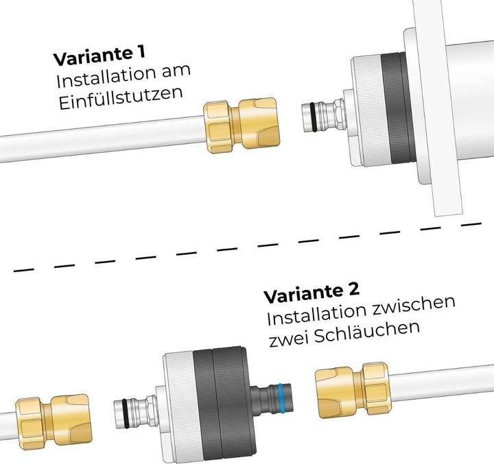 Produktbild Alb filter Entry Befülladapter (3 x)