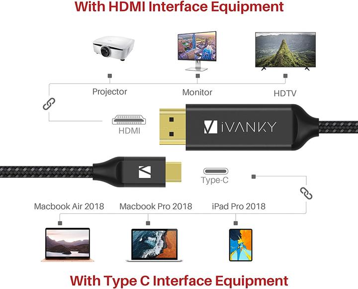 Immagine prodotto Ivanky USB Typ C — HDMI (Typ A) (2 m, USB tipo C, HDMI)