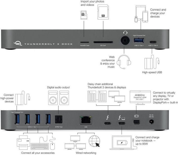 Immagine prodotto OWC Thunderbolt 3 Dock (Thunderbolt, 14 Porti)