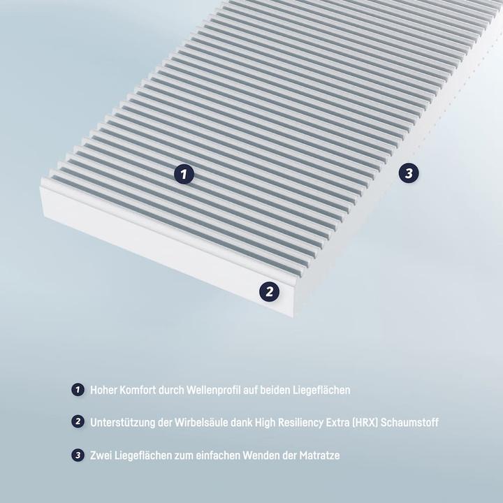 Produktbild Tissi ® Kinder & Jugendmatratze MONTI 140x200 cm (140 x 200 cm)