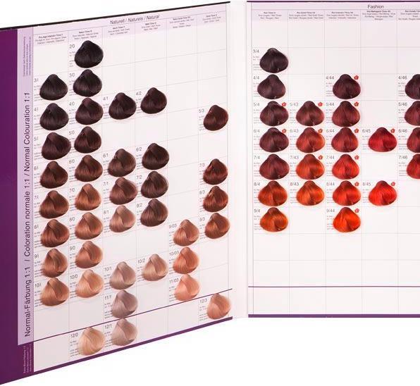 Produktbild Basler Color 2002+ Farbkarte