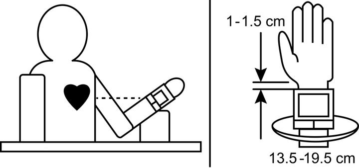 Produktbild Trisa Simple Wrist 4.0 (Blutdruckmessgerät Handgelenk)