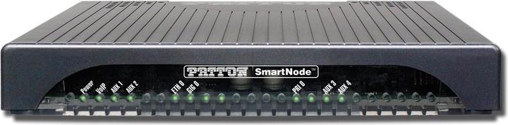 Patton Smartnode SN4171/1E30VHP/EUI