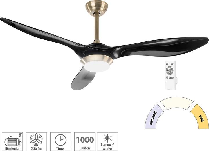 Produktbild Sichler 2in1-Deckenventilator & LED-Lampe (40 dB)