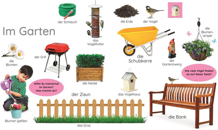 Produktbild Erstes Lernen. Mein Zuhause (Deutsch)