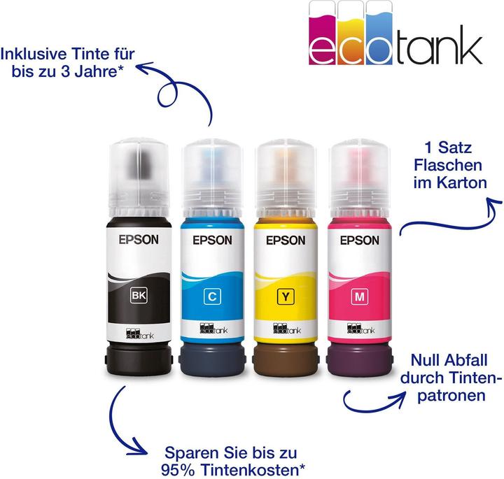 Actual product image Epson EcoTank ET-2811 (Ink tank, Colour)