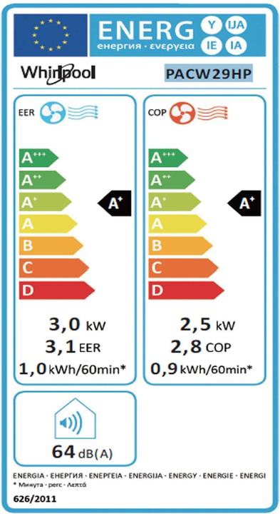 Energy Label Whirlpool PACW29HP (30 m², 10236.42 BTU/h)