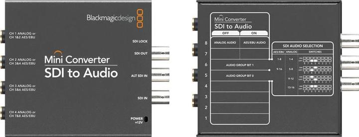 Image du produit Blackmagic Design Mini (Numérique -> Numérique)