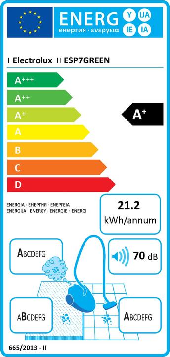 Energie-Label Electrolux Esp7green
