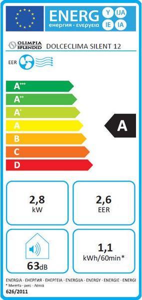 Etichetta energetica Olimpia Splendid Dolceclima Silent 12 (12000 BTU/h)