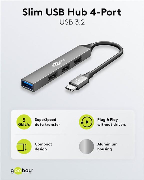 Actual product image Goobay Slim (USB-C, 4 Ports)