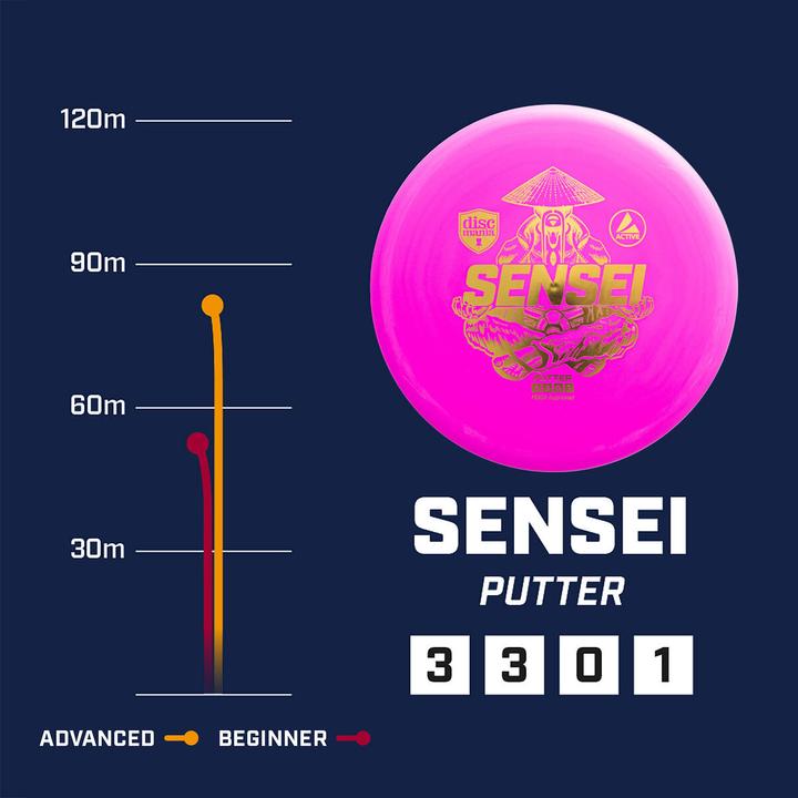 Actual product image Discmania Disc Sensei