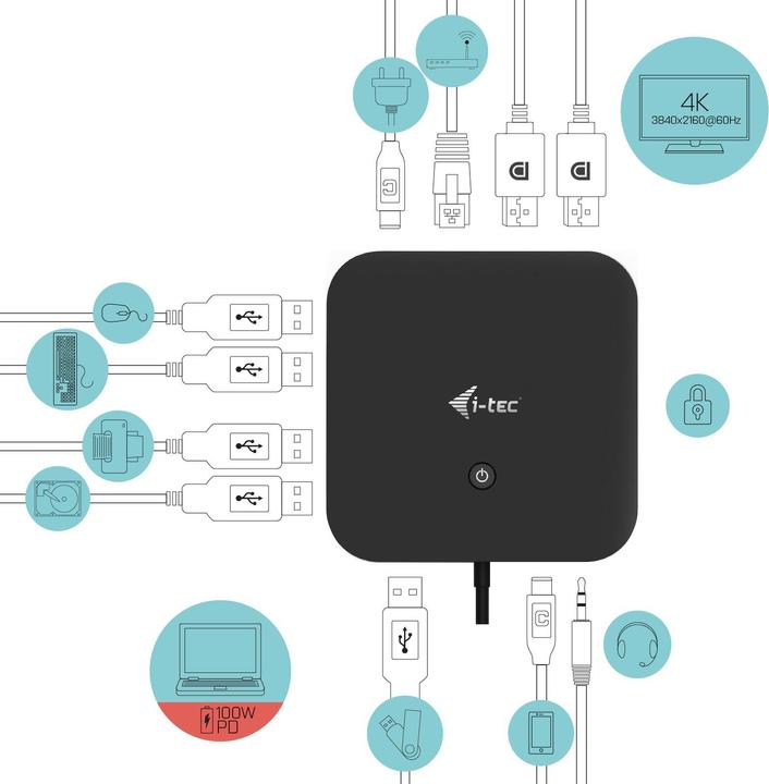 Image du produit i-tec Dual Display (USB-C, 10 Ports)