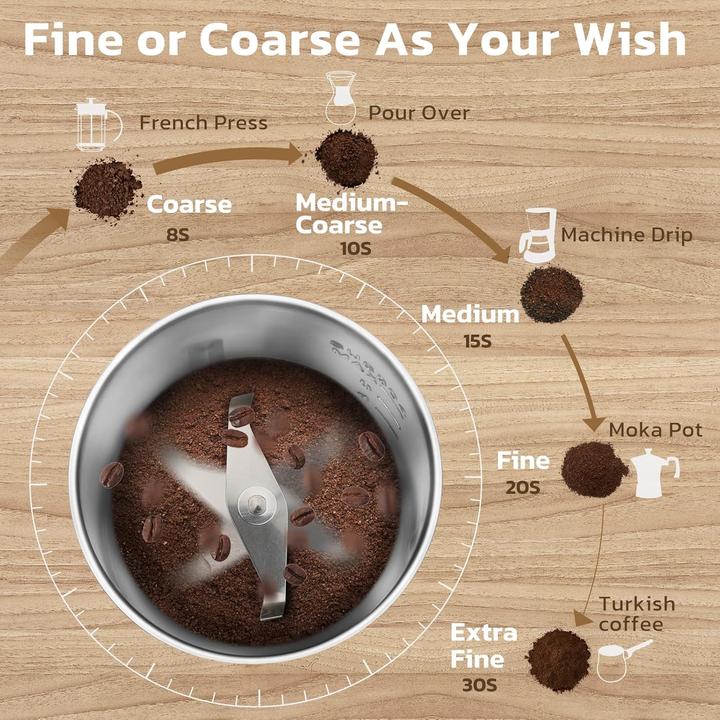 Image du produit KYG Kaffeemühle