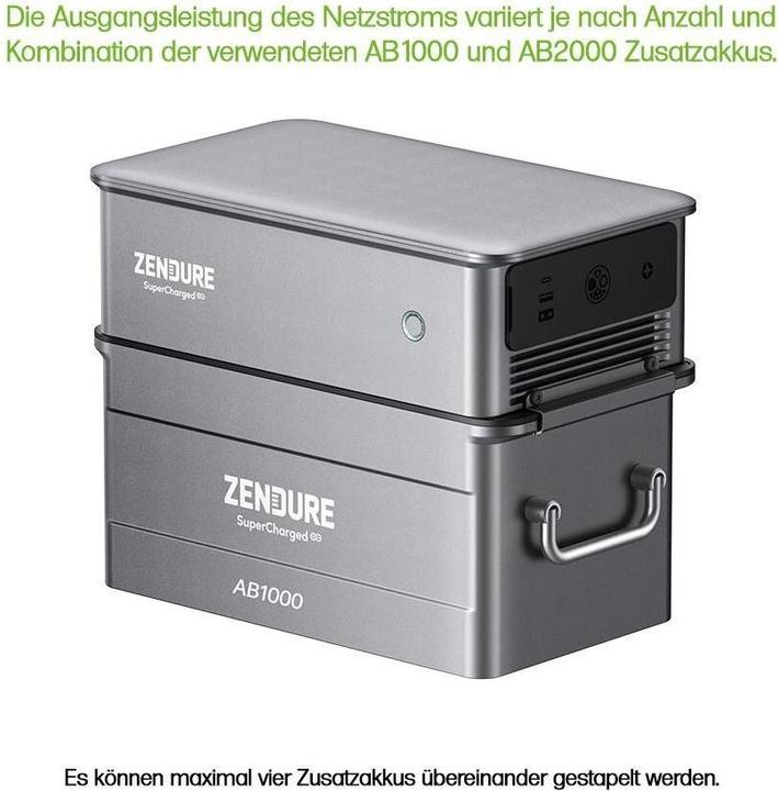 Productafbeelding Zendure SolarFlow ACE1500