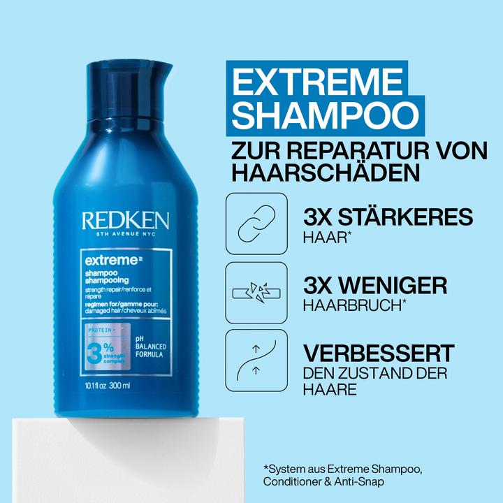 Produktbild Redken Extreme Springset (Haarpflege set)