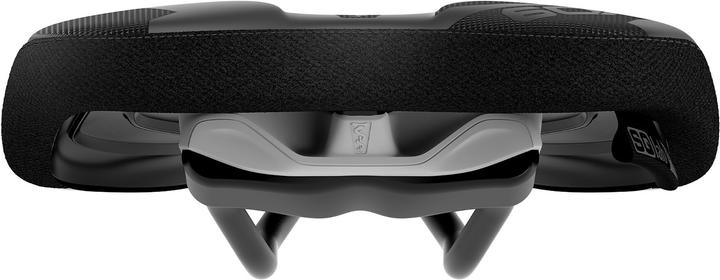 Actual product image Sqlab 6OX Ergowave Active 2.1