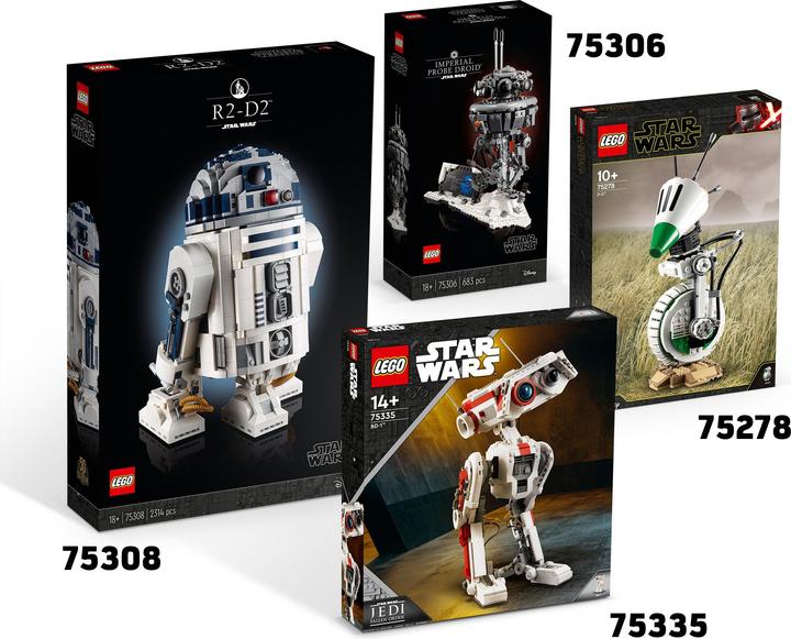 Actual product image LEGO BD-1 (75335, LEGO Star Wars)