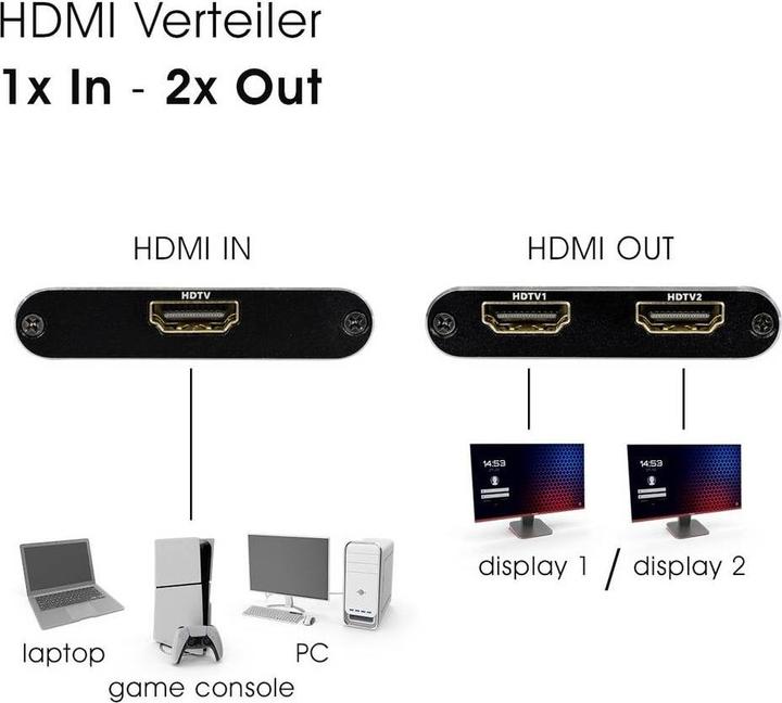 Immagine prodotto Maxtrack Switch HDMI a 1+2 porte 7680 x 4320 pixel