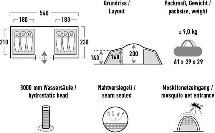 Produktbild High Peak Tunnelzelt Como 6.0 (Tunnelzelt, 9 kg, 6 Personen)