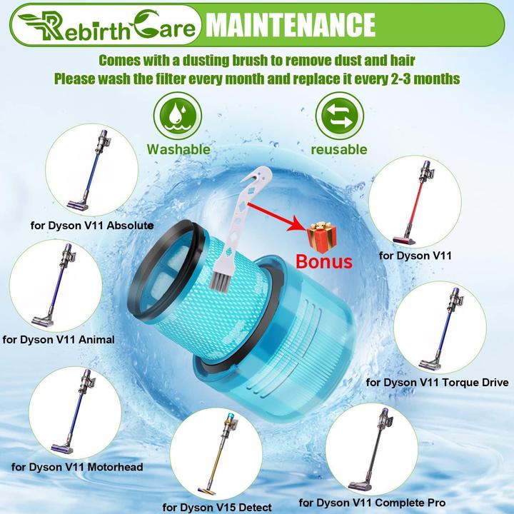 Produktbild Rebirthcare 2er Set Filter für Dyson