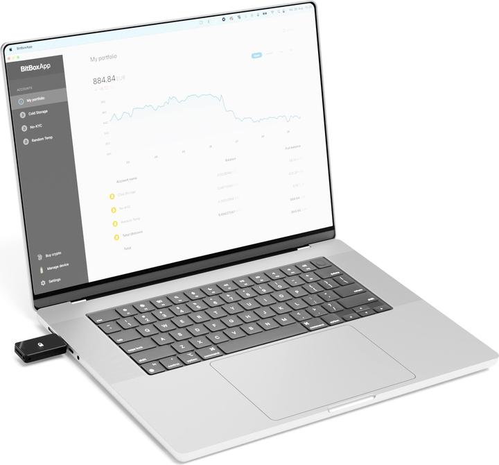 Image du produit Shift Crypto BitBox02 Multi (Bitcoin, Lithécoïne, Ethereum Classic, Cardano)
