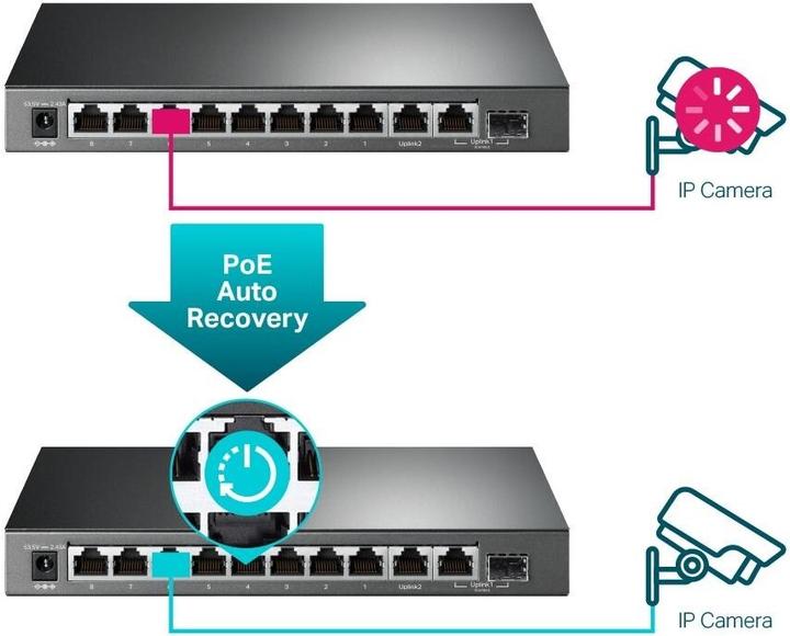 Immagine prodotto TP-Link TL-SG1210MP (9 Porti)
