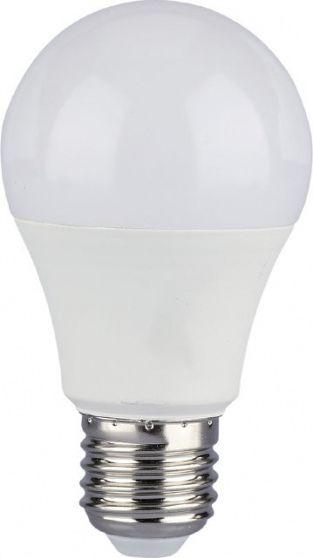 Actual product image Bruder Man LKW