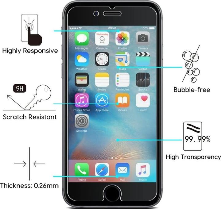 Produktbild Screenguard Apple iPhone 6S Plus Panzerglas Schutzfolie Case Friendly Design (1 Stück, Apple iPhone 6s Plus)