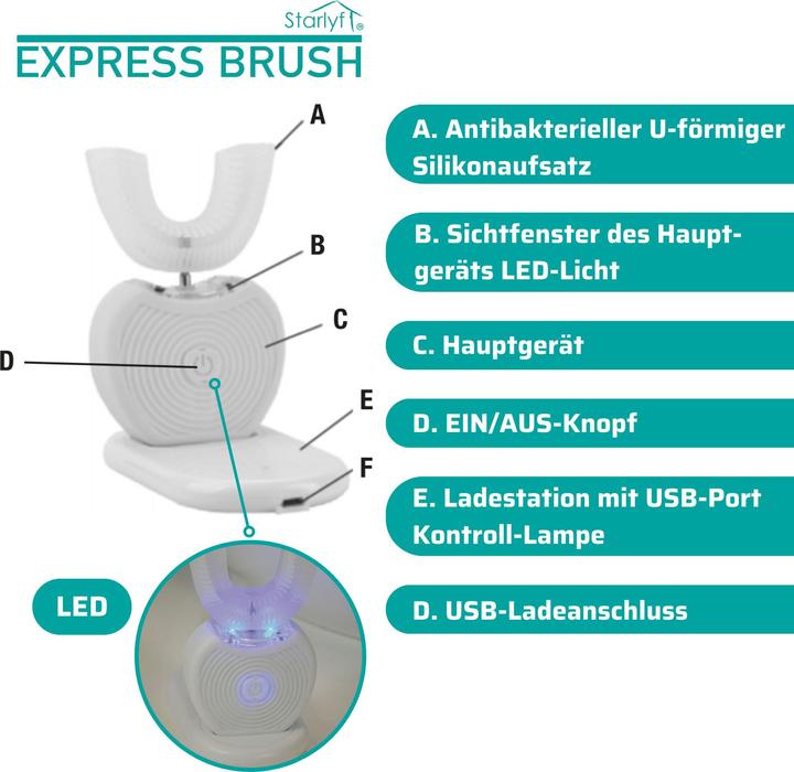 Actual product image Starlyf Express Brush