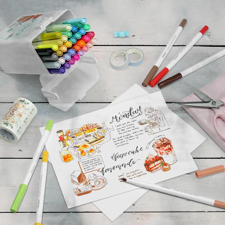 Actual product image Ohuhu Art markers (40 pcs.) (Multicoloured, 40 x)