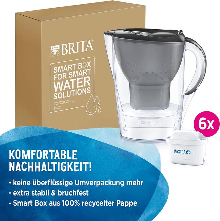 Produktbild Brita Marella + 6 Filterkartuschen