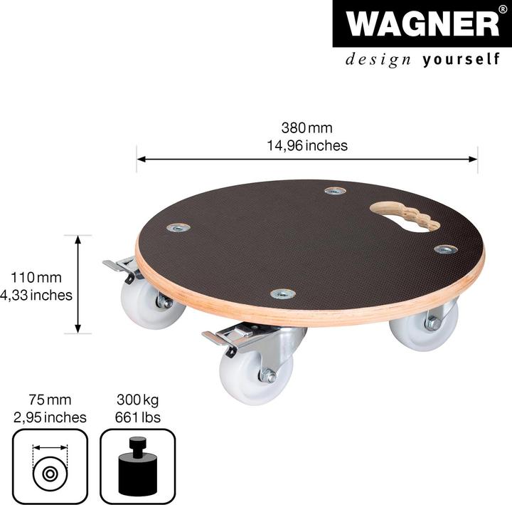 Produktbild Wagner System Multi Roller Maxigrip