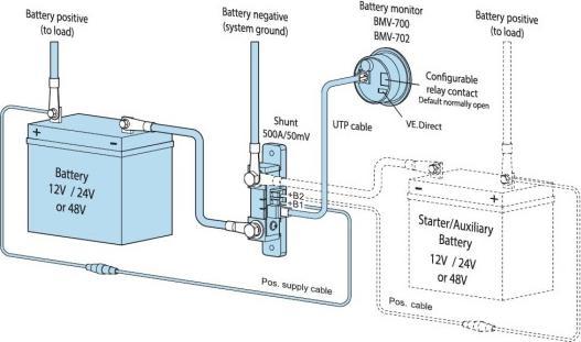 Immagine prodotto Victron Energy BMV-712 Smart