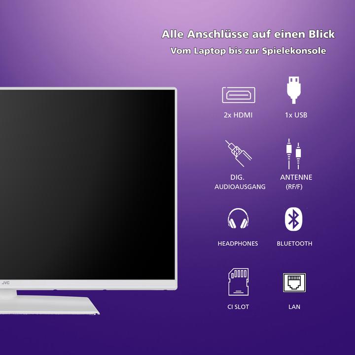 Actual product image JVC LT-32VF5355W (32", LCD, Full HD, 2024)