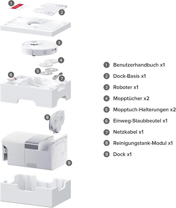 Produktbild Roborock Qrevo Master (Saugwischroboter)