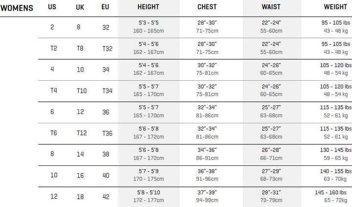 Image du produit Dakine Women'S Mission Chest Zip Full Suit 4/3 (10XL)