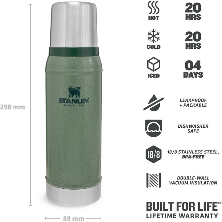 Actual product image Stanley 1913 Classic (0.75 l)