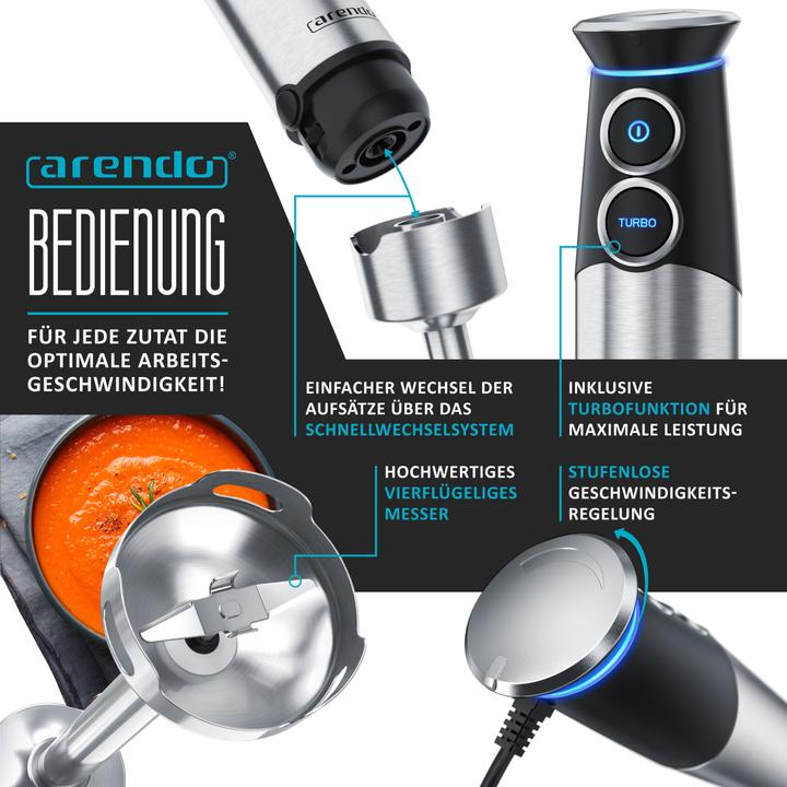 Actual product image Arendo Hand blender