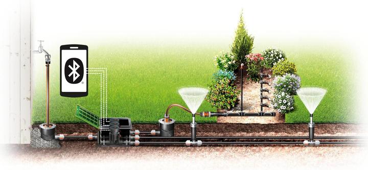 Actual product image Gardena Control unit (Irrigation computer)