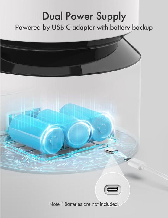 Actual product image Petlibro Granary Dual Feeder (5 l)