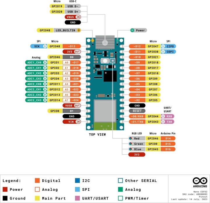Immagine prodotto Arduino Nano ESP32 senza intestazioni
