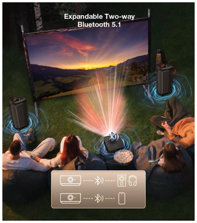 Actual product image BlitzWolf Rzutnik / Projector BW-V10 (7000 lm)