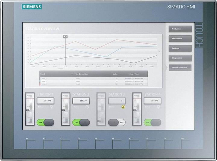 Produktbild Siemens SIMATIC HMI KTP1200 12" TFT PROFIBUS